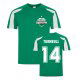 Training Kits