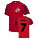 Training Kits