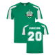 Training Kits  Training Kits