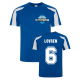 Training Kits
