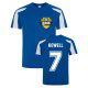 Training Kits
