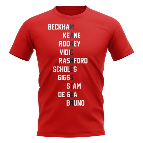 Manchester Team T-Shirt (Red)