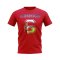 Joshua Kimmich Germany 6 T-Shirt (Red)