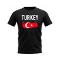 Turkey Map T-shirt (Black)