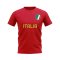 Forza Italia Italy T-shirt (Red)