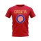 Croatia Badge T-shirt (Red)