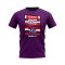 Fiorentina Shirt Sponsor History T-shirt (Purple)