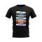 Chelsea Shirt Sponsor History T-shirt (Black)