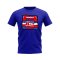 Rangers Shirt Sponsor History T-shirt (Royal)