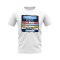 Manchester City Shirt Sponsor History T-shirt (White)