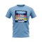 Manchester City Shirt Sponsor History T-shirt (Sky Blue)