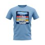 Manchester City Shirt Sponsor History T-shirt (Sky Blue)