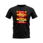 Bayer Leverkusen Shirt Sponsor History T-shirt (Black)