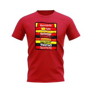 Bayer Leverkusen Shirt Sponsor History T-shirt (Red)