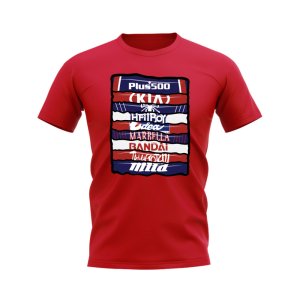 Atletico Madrid Shirt Sponsor History T-shirt (Red)