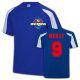Training Kits