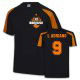 Training Kits