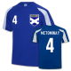 Training Kits