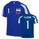 Training Kits
