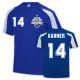 Training Kits