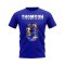 Kevin Thomson Name and Number Rangers T-shirt (Blue)