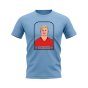 Erling Haaland Rookie T-shirt (Sky Blue)