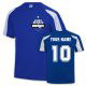 Training Kits