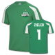 Training Kits