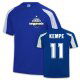 Training Kits
