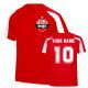 Training Kits