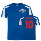 Training Kits