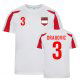 Training Kits