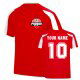 Training Kits