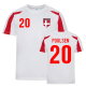 Training Kits
