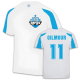 Training Kits