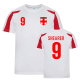 Training Kits