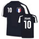 Training Kits