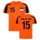 Training Kits