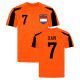 Training Kits