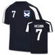 Training Kits