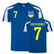 Training Kits