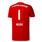 2020-2021 Bayern Munich Home Shirt (NEUER 1)
