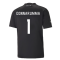 2022-2023 Italy Goalkeeper Shirt (Black) (Donnarumma 1)