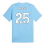 2023-2024 Man City Authentic Home Shirt (AKANJI 25)