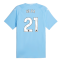 2023-2024 Man City Authentic Home Shirt (SILVA 21)