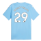 2023-2024 Man City Authentic Home Shirt (WRIGHT PHILLIPS 29)