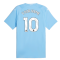 2023-2024 Man City Authentic Home Shirt (Your Name)