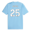 2023-2024 Man City Home Shirt (AKANJI 25)