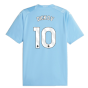 2023-2024 Man City Home Shirt (DICKOV 10)