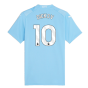 2023-2024 Man City Home Shirt (Ladies) (DICKOV 10)
